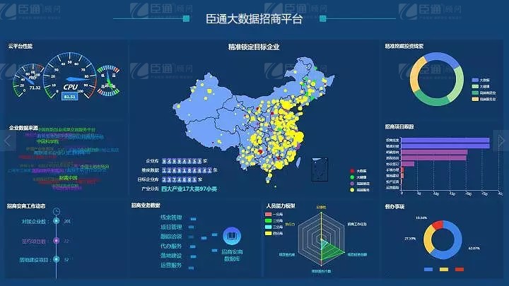 共享共創(chuàng)，破局招商！第19期園區(qū)董事匯圓滿落幕！