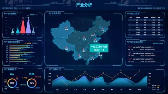 共享共創(chuàng)，破局招商！第19期園區(qū)董事匯圓滿落幕！